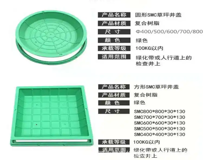 仪征树脂复合种植井盖展示